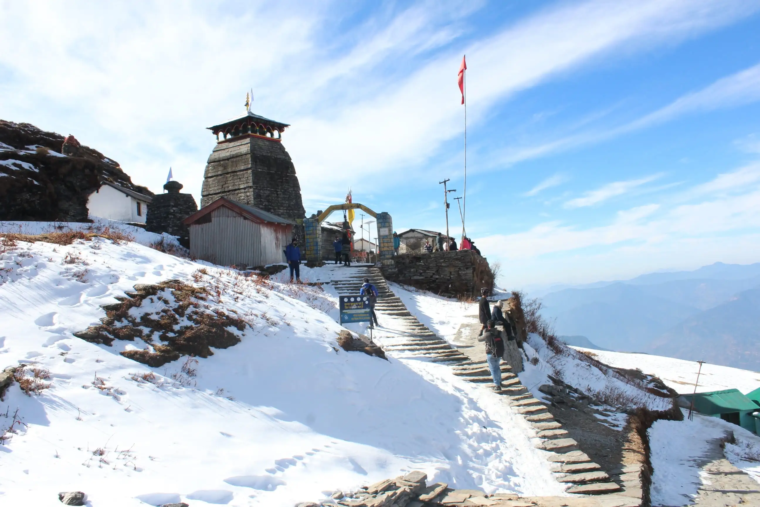 Chopta Tourism